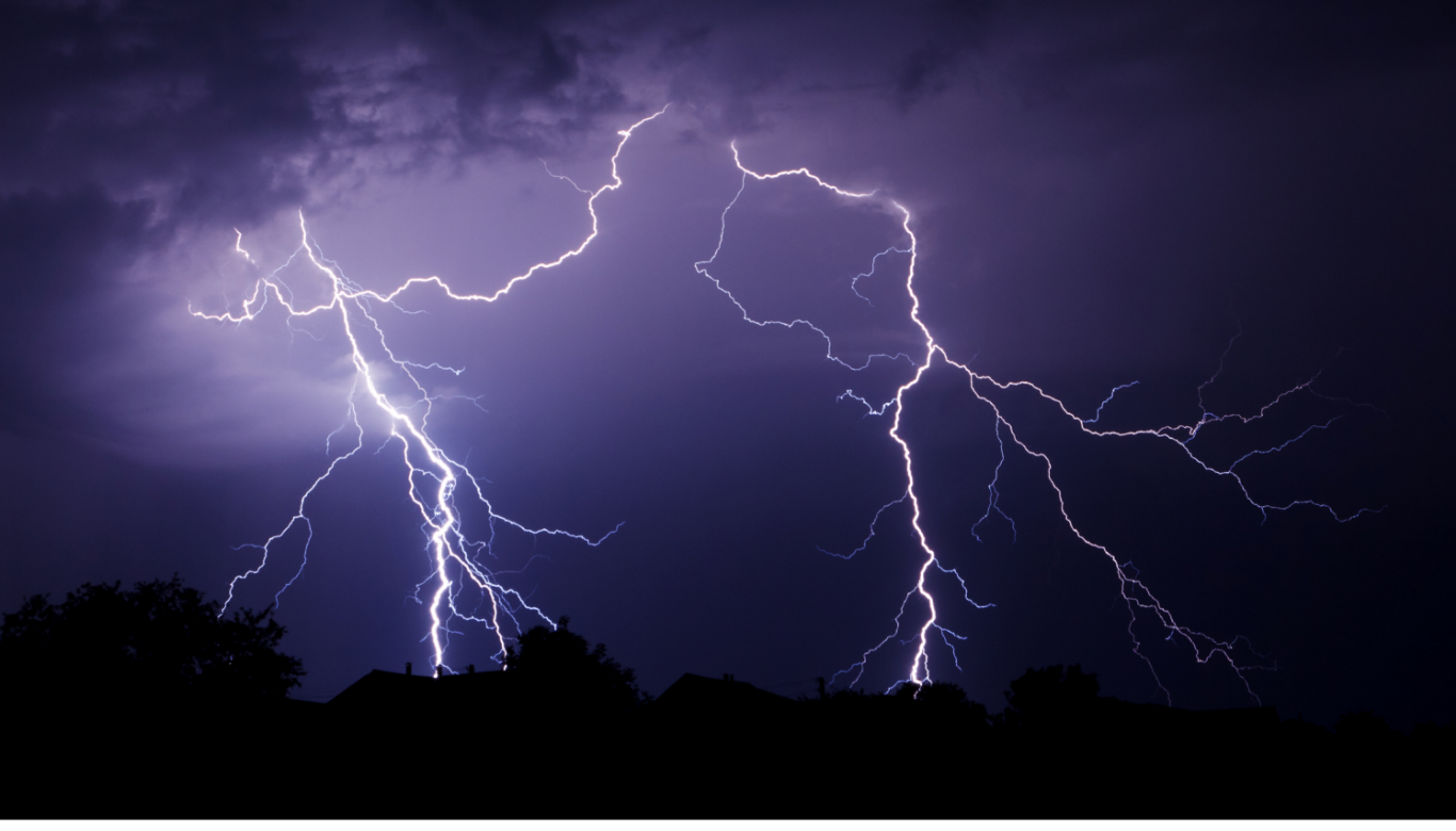 Regional Warning System final.png