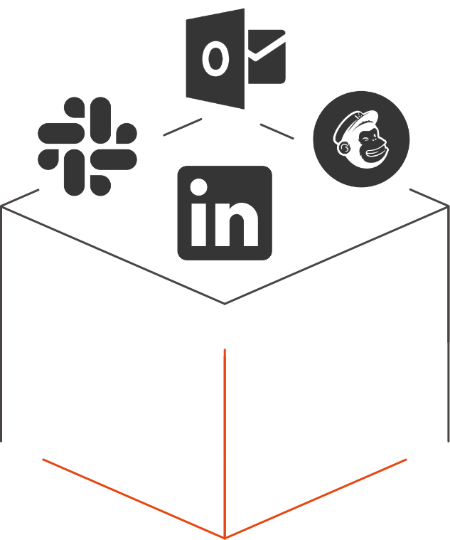 services
